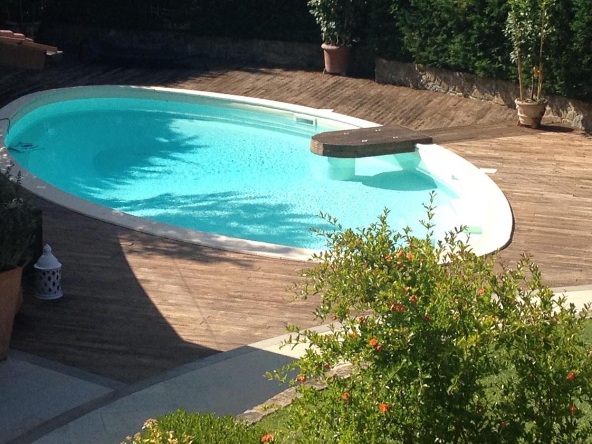 In Con Piscina - Mhateria Relais Rignano Sull Arno